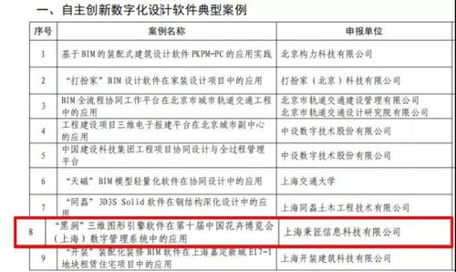 黑洞引擎驅(qū)動的花博會數(shù)字管理系統(tǒng) 入選住建部智能建造典型案例