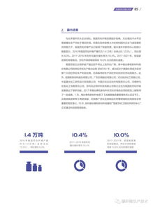 十三五新材料技術(shù)發(fā)展報告 高性能纖維及復(fù)合材料的技術(shù)開發(fā)與服務(wù)